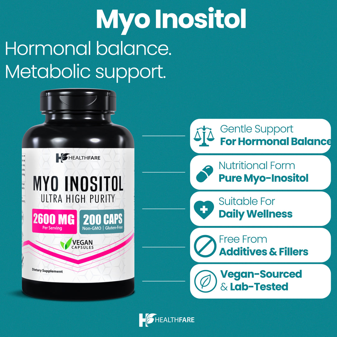 Myo Inositol 2600mg