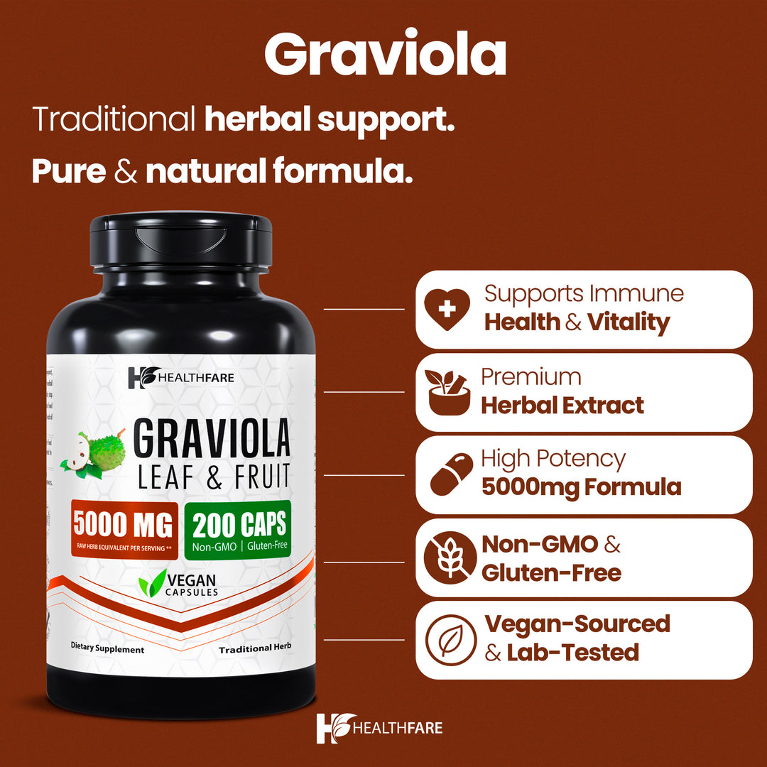 Graviola Leaf and Fruit 5000mg