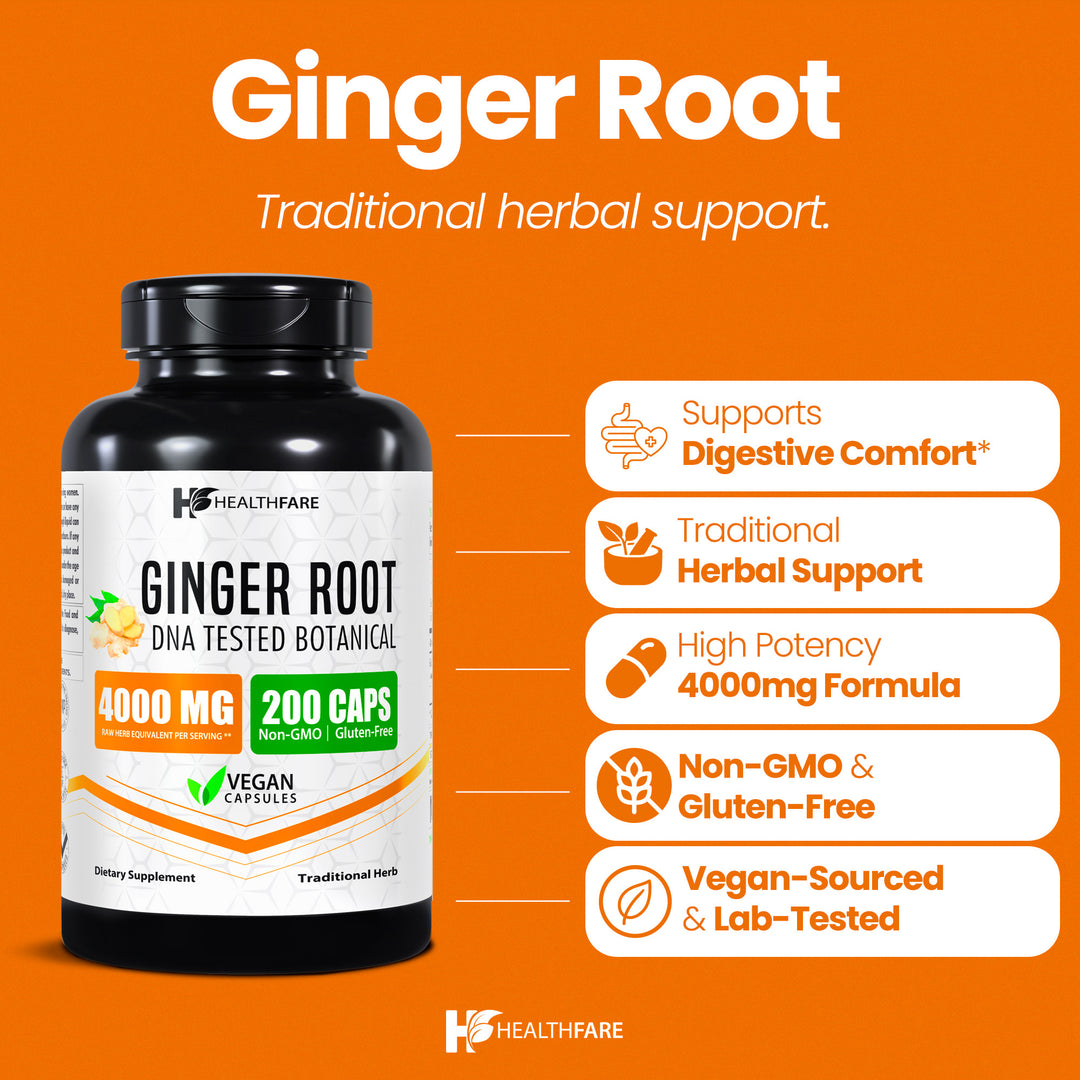 Ginger Root 4000mg