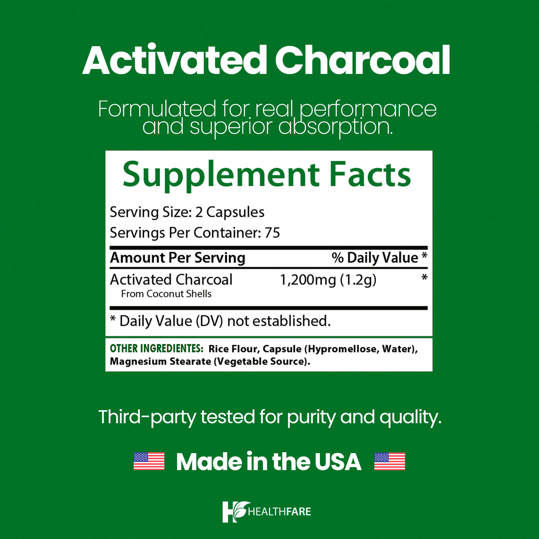 Activated Charcoal 1200mg
