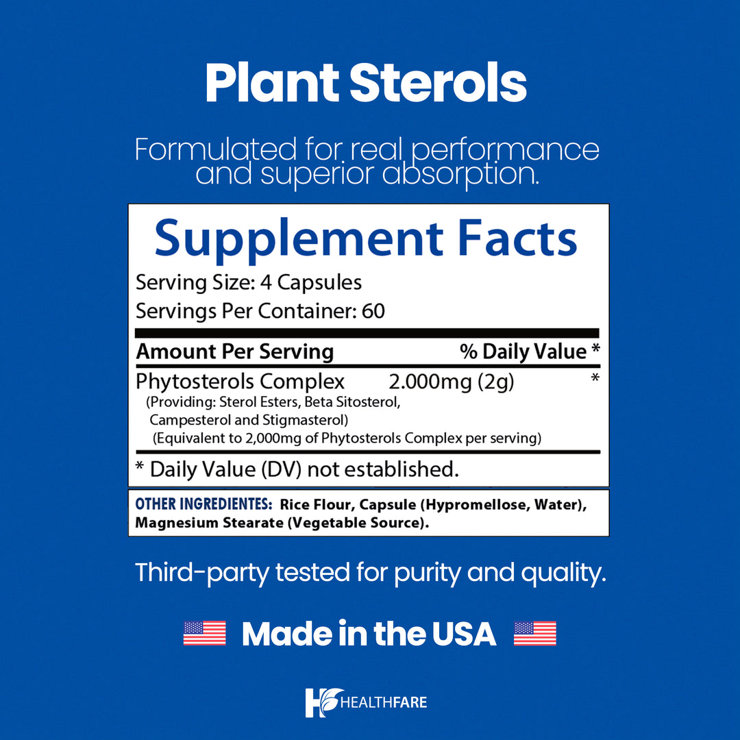 Plant Sterols 2000mg