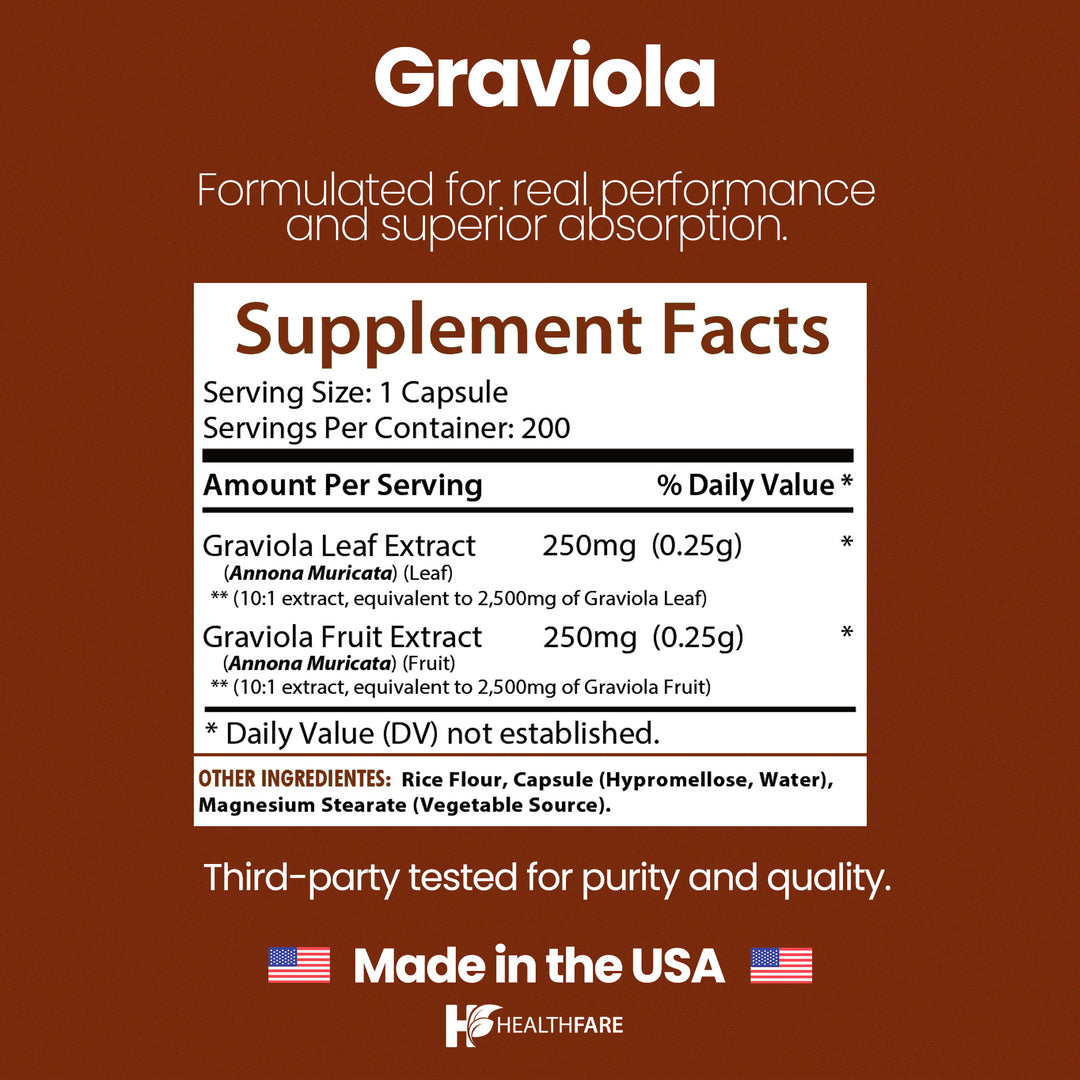 Graviola Leaf and Fruit 5000mg
