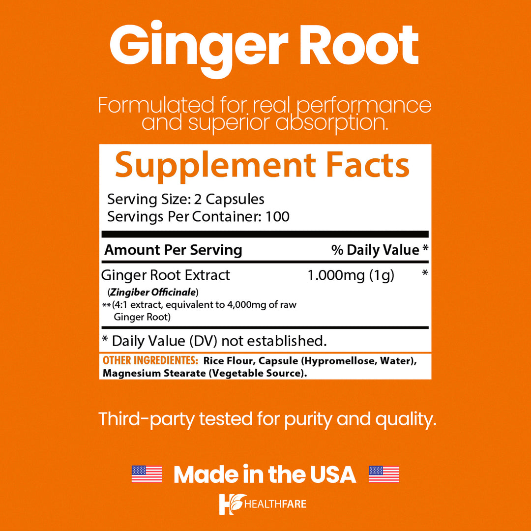 Ginger Root 4000mg