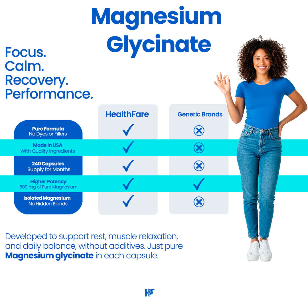 Magnesium Glycinate