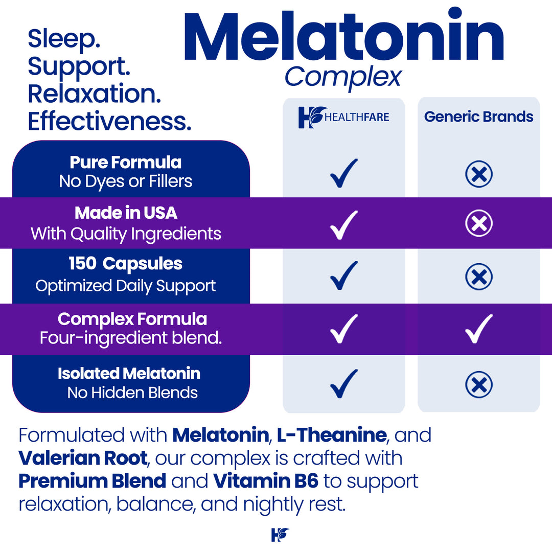 Melatonin 20mg Complex with L-Theanine, Valerian Root & Vitamin B6 150 Capsules