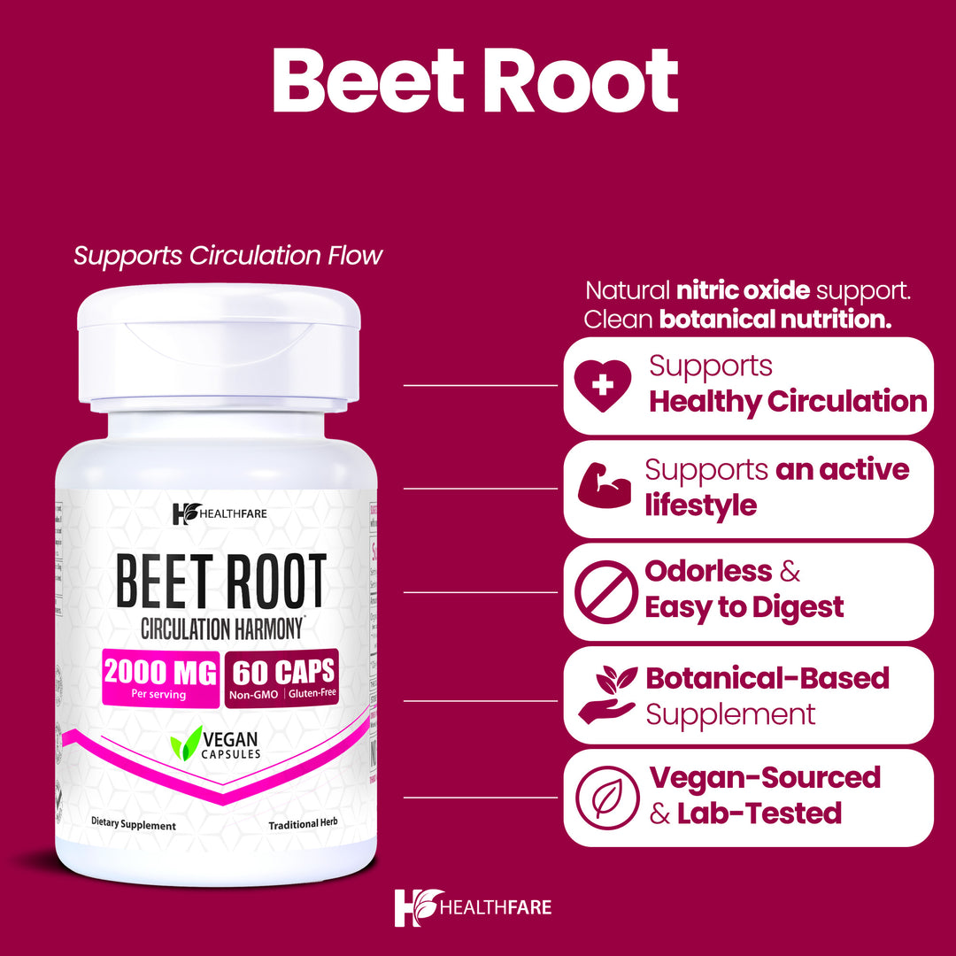 Beet Root - 2000mg 60 Capsules