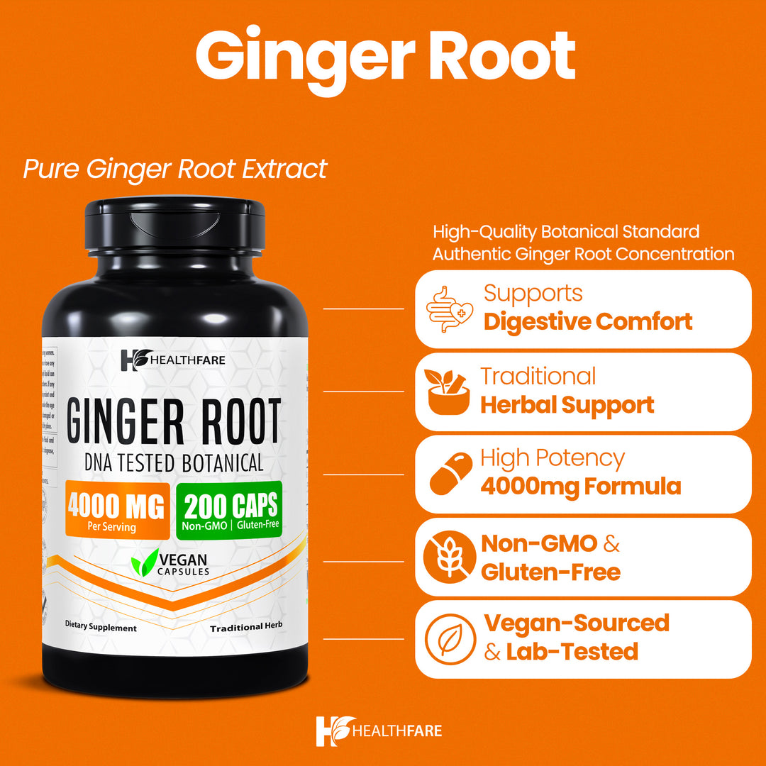 Ginger Root - 4000mg 200 Capsules