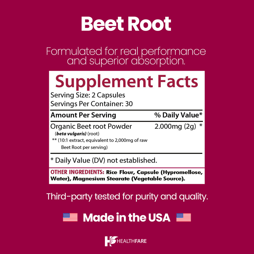 Beet Root - 2000mg 60 Capsules