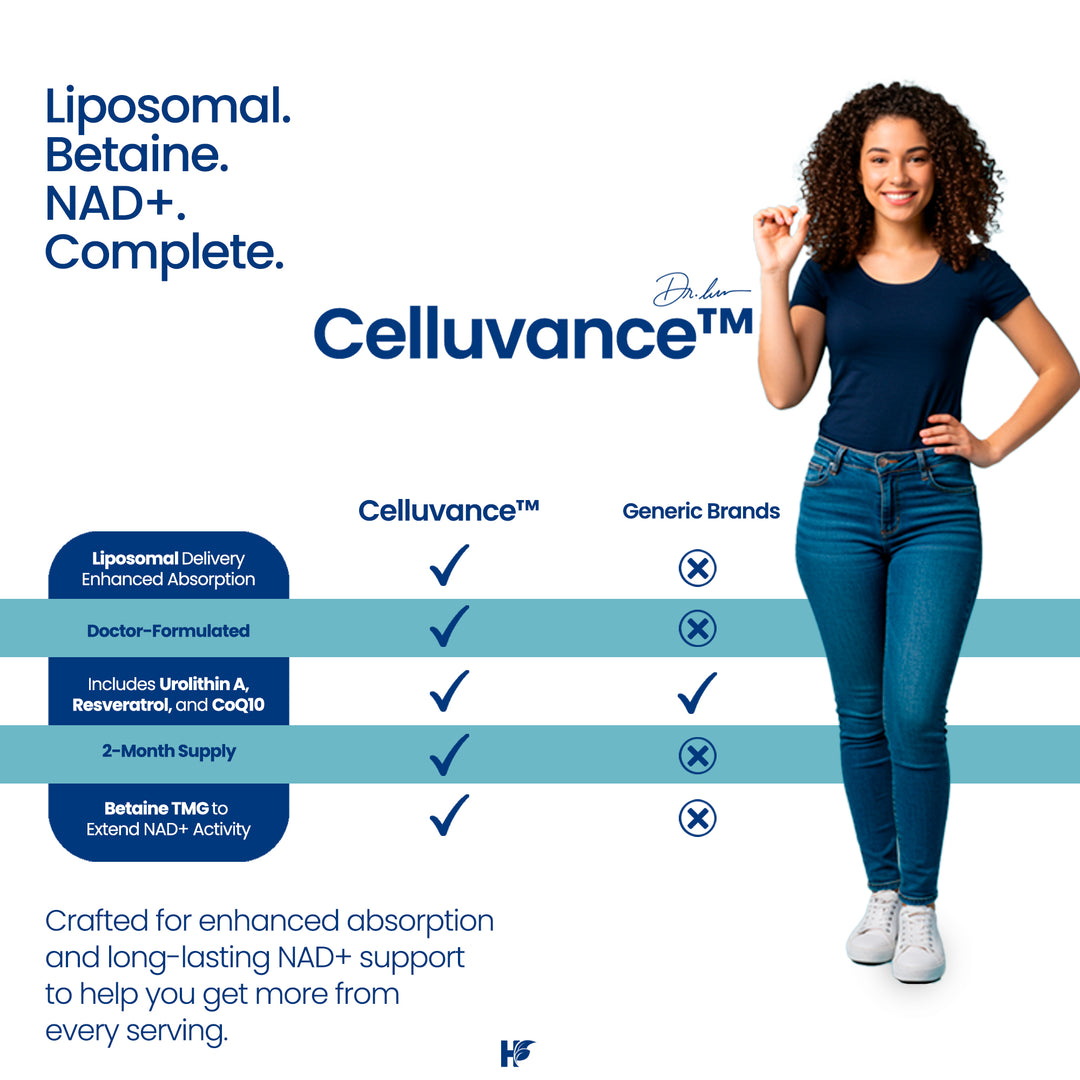 Celluvance NAD Supplement Blend 10,573mg