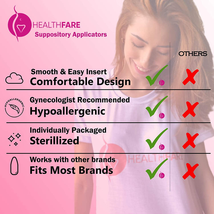 HealthFare Vaginal Applicators (15-Pack) - HealthFare